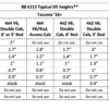 Bilstein B8 6112 0-2 Front and 0-1.5 Rear 5160 Lift Kit for 2016-2022 Toyota Tacoma - clip settings