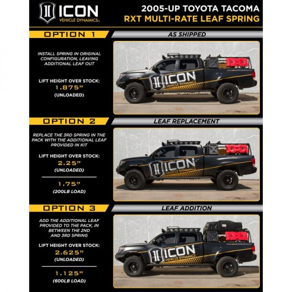 ICON Multi-Rate RXT Leaf Spring Kit for 2005-2017 Toyota Tacoma