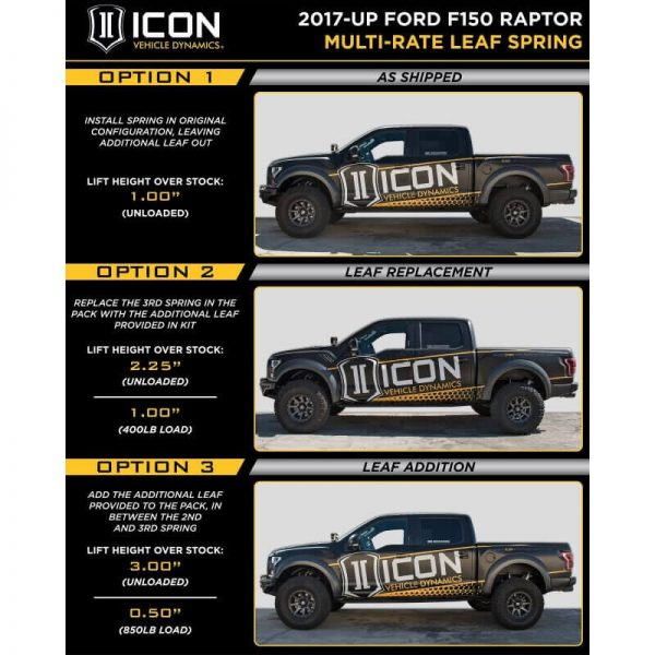 ICON 1-3" Rear Lift Multi-Rate Leaf Spring Kit For 2017-2018 Ford F150 Raptor
