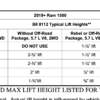 Lift Amounts - Bilstein B8 8112 0.6-2.5 Front Lift Coilovers ZoneControl CR for 2019-2021 Ram 1500 4WD:2WD