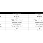 Body Armor Sky Ridge Pike 2XL Annex Room - BOD-20016