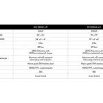 Body Armor Sky Ridge 6.5' Awning - BOD-20020