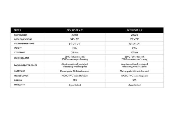 Body Armor Sky Ridge 6.5' Awning - BOD-20020