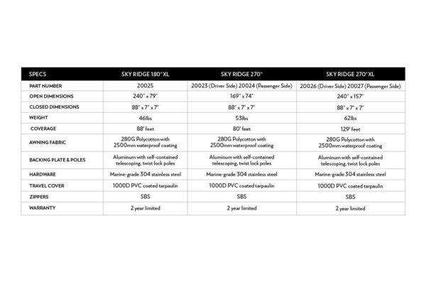 Body Armor Sky Ridge 270XL Awning Passenger Side With Mounting Brackets - BOD-20027
