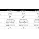 Body Armor Sky Ridge 270 Awning Driver Side With Mounting Brackets - BOD-20023