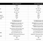 Body Armor Sky Ridge Pike 2XL Roof Top Tent - BOD-20011