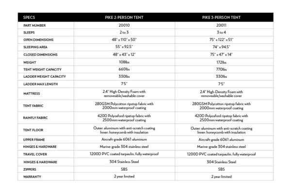 Body Armor Sky Ridge Pike 2XL Roof Top Tent - BOD-20011