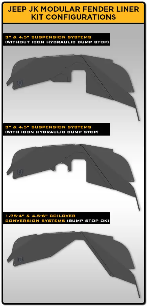 ICON Black Powdercoat Modular Fender Liner Kit For 2007-2018 Jeep Wrangler JK