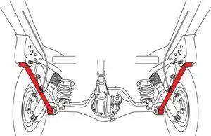 そちこ Replacement Inner Axle Shafts - OEM Toyota Right Hand (Short
