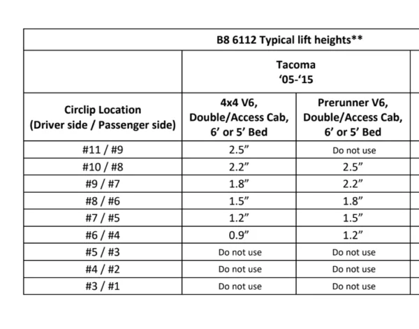 Bilstein 6112 47-309975 - 2005-2015 Tacoma clip settings