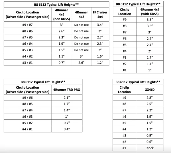 47-310025 clip settings