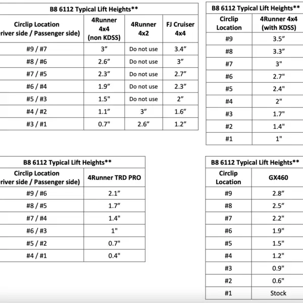 47-310025 clip settings