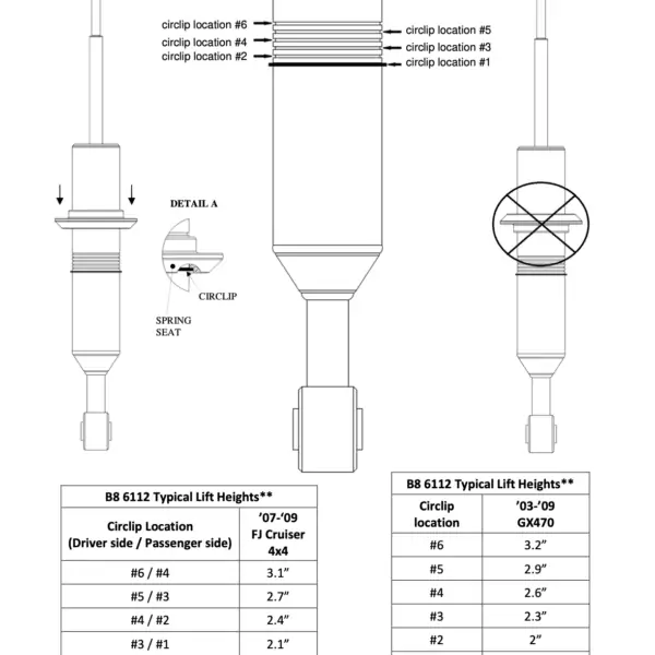 Bilstein 6112 Medium Load 0-2.5" Front 0-2" Rear Lift Kit Shocks, Coilovers for 2007-2009 Toyota FJ Cruiser 4WD clip settings