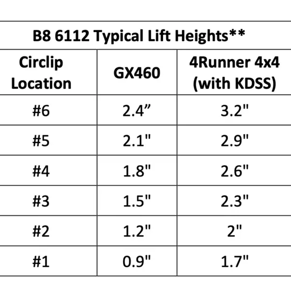 47-311039 - clip settings for 2010-2022 Lexus GX460