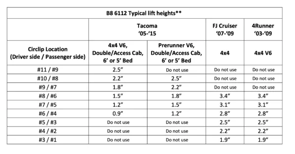 47-309975 - FJ Clip settings