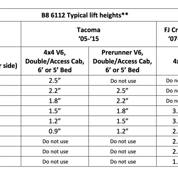 47-309975 - FJ Clip settings